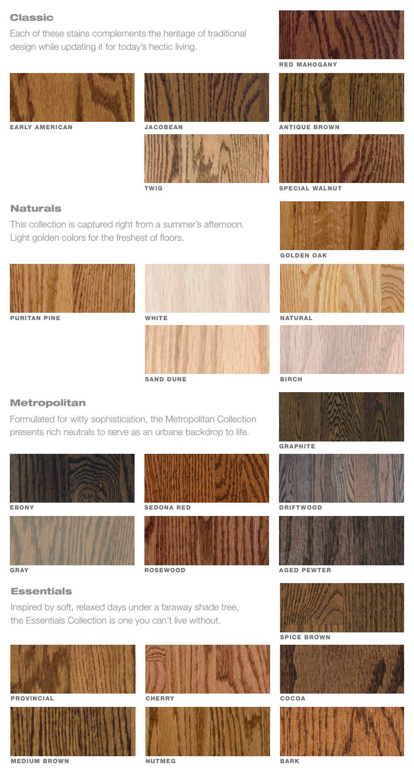 Bona DriFast stain color chart